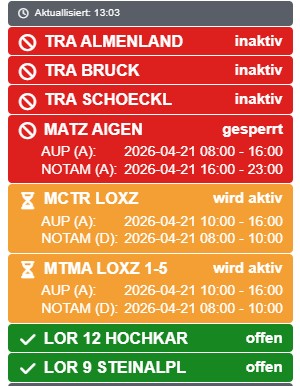 TRA INFO HUB Fallbeispiel mit AUP-Aktivierung und NOTAM-Deaktivierung